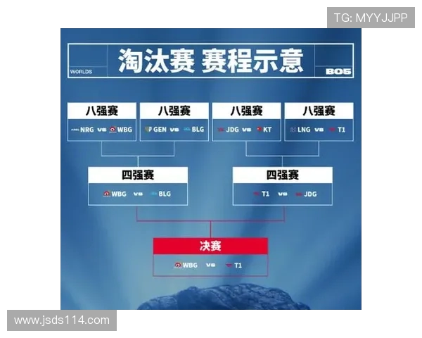 2023年英雄联盟耐力排行榜揭晓V5战队稳居榜首引关注 2023年英雄联盟耐力排行榜揭晓V5战队稳居榜首引关注