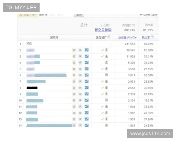 BLG在世界冠军杯中的个人能力分析与表现评估 BLG在世界冠军杯中的个人能力分析与表现评估