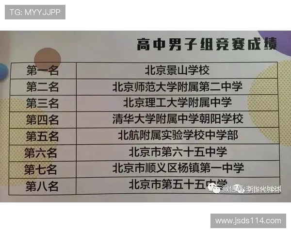 北京排球队在冠军赛中的强势表现与未来展望分析