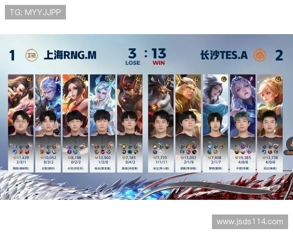 RNG战队崛起之路与王者荣耀竞技实力深度解析 RNG战队崛起之路与王者荣耀竞技实力深度解析