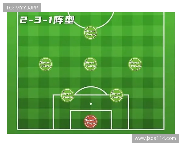 上海足球队进攻战术解析与球员表现深度剖析 上海足球队进攻战术解析与球员表现深度剖析