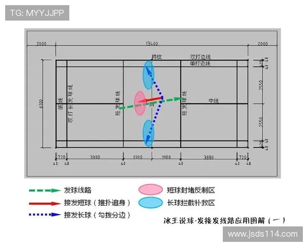 北京篮球队在冠军赛中的节奏掌控与战术执行全面解析 北京篮球队在冠军赛中的节奏掌控与战术执行全面解析