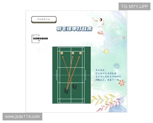 北京羽毛球队在邀请赛中的强势表现与战术分析探讨 北京羽毛球队在邀请赛中的强势表现与战术分析探讨