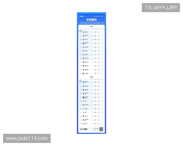 国际邀请赛最新积分榜EDG以66分稳居第一名引发关注 国际邀请赛最新积分榜EDG以66分稳居第一名引发关注