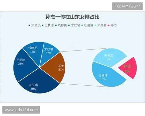 广州排球队状态深度对比分析与未来发展趋势探讨 广州排球队状态深度对比分析与未来发展趋势探讨