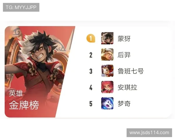 张磊独家揭秘王者荣耀游戏技巧与心得分享助你快速提升段位