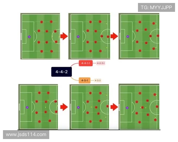 成都足球队盯防战术解析:如何在比赛中实现高效防守与反击