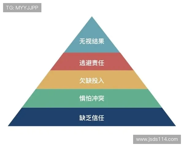 杭州排球队与广州排球队赛后复盘团队协作的成功与不足分析 杭州排球队与广州排球队赛后复盘团队协作的成功与不足分析