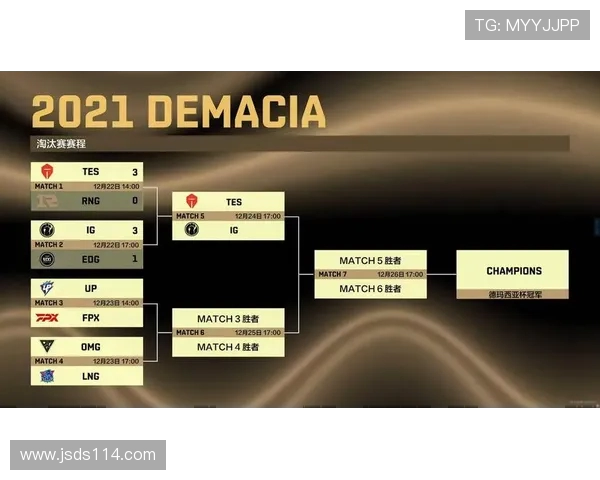 洲际赛分析:IG在关键时刻的心理素质与表现评估 洲际赛分析:IG在关键时刻的心理素质与表现评估