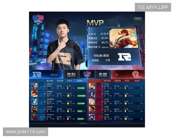 王者荣耀深度解析：TES战队如何通过团队协作赢得比赛胜利