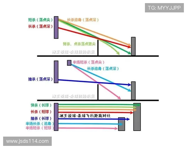 西安羽毛球队在挑战赛中的力量展现与技术分析