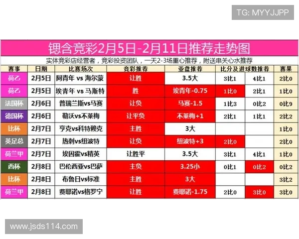 小牛对阵快船竞彩分析及预测助你赢得投注胜利