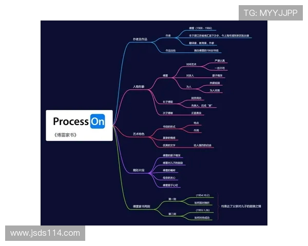 李添荣的奋斗历程与人生哲学探讨：从平凡到卓越的心路历程