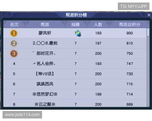 矿工与门兴历史交锋回顾及战绩分析详解