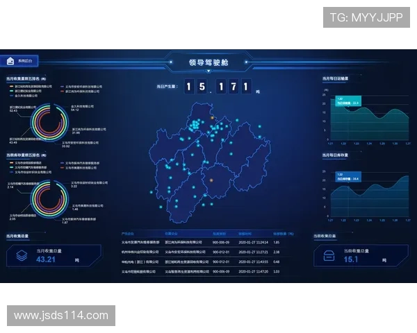 对话吴丽：回顾王者荣耀职业生涯与未来发展展望