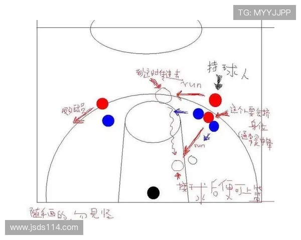 深入探讨北京飞盘队的技术表现与战术分析及其影响因素 深入探讨北京飞盘队的技术表现与战术分析及其影响因素